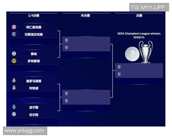 欧冠杯详细时间表及全年赛程规划展示 欧冠杯详细时间表及全年赛程规划展示