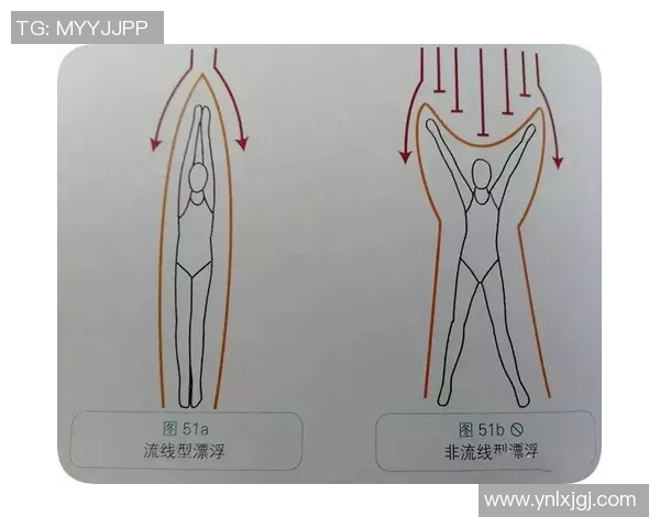 蛙泳训练中常见错误解析及纠正方法建议 蛙泳训练中常见错误解析及纠正方法建议