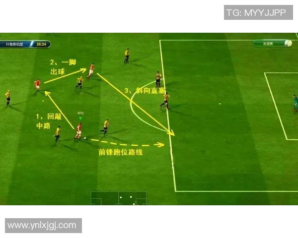 深度解析足球战术变化与球员表现对比赛结果的影响 深度解析足球战术变化与球员表现对比赛结果的影响