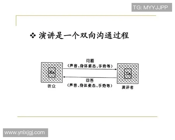 以交流为核心探讨人际沟通技巧与情感表达的重要性及其在现代社会中的应用 以交流为核心探讨人际沟通技巧与情感表达的重要性及其在现代社会中的应用