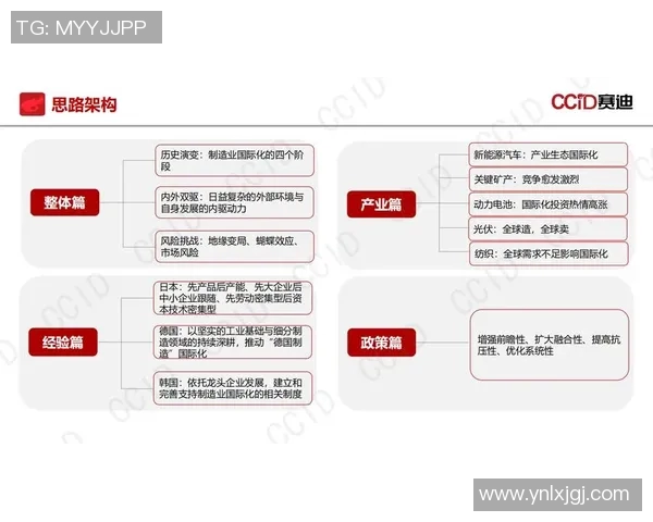 促进全球经济发展与产业升级的进出口贸易新格局分析与展望